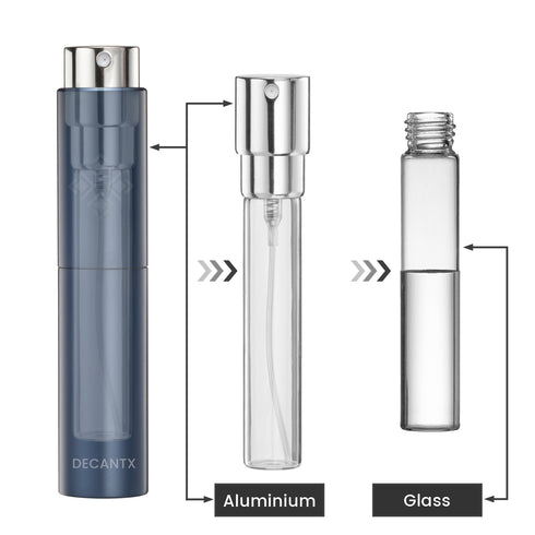 DIY 10ml Premium Atomizers - Create your own Premium Decant